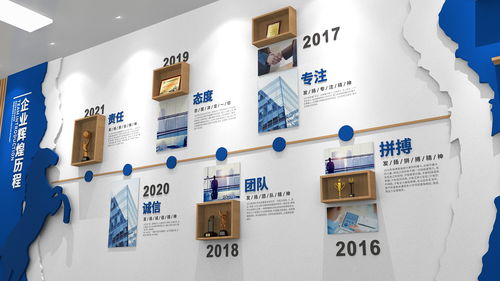 如何設計高端東莞企業文化墻,提升企業品牌形象